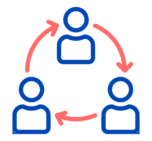 Seamless sharing to  external candidates